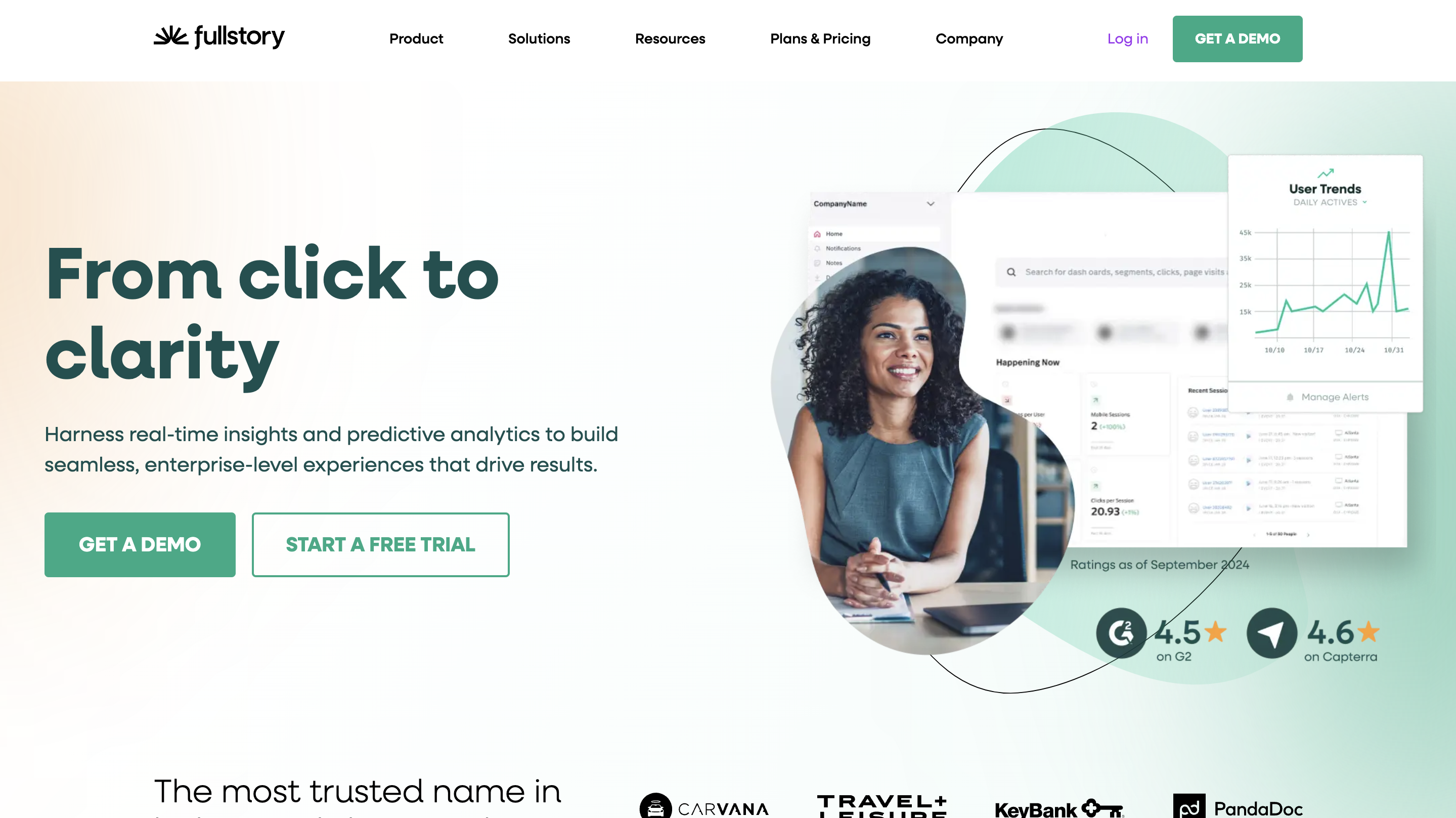 Fullstory marketing and ecommerce